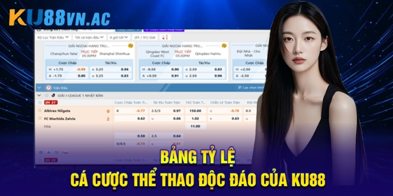 Kèo Thẻ Phạt Ku88 - Bí Quyết Bắt Trọn Cơ Hội Thắng Lớn
